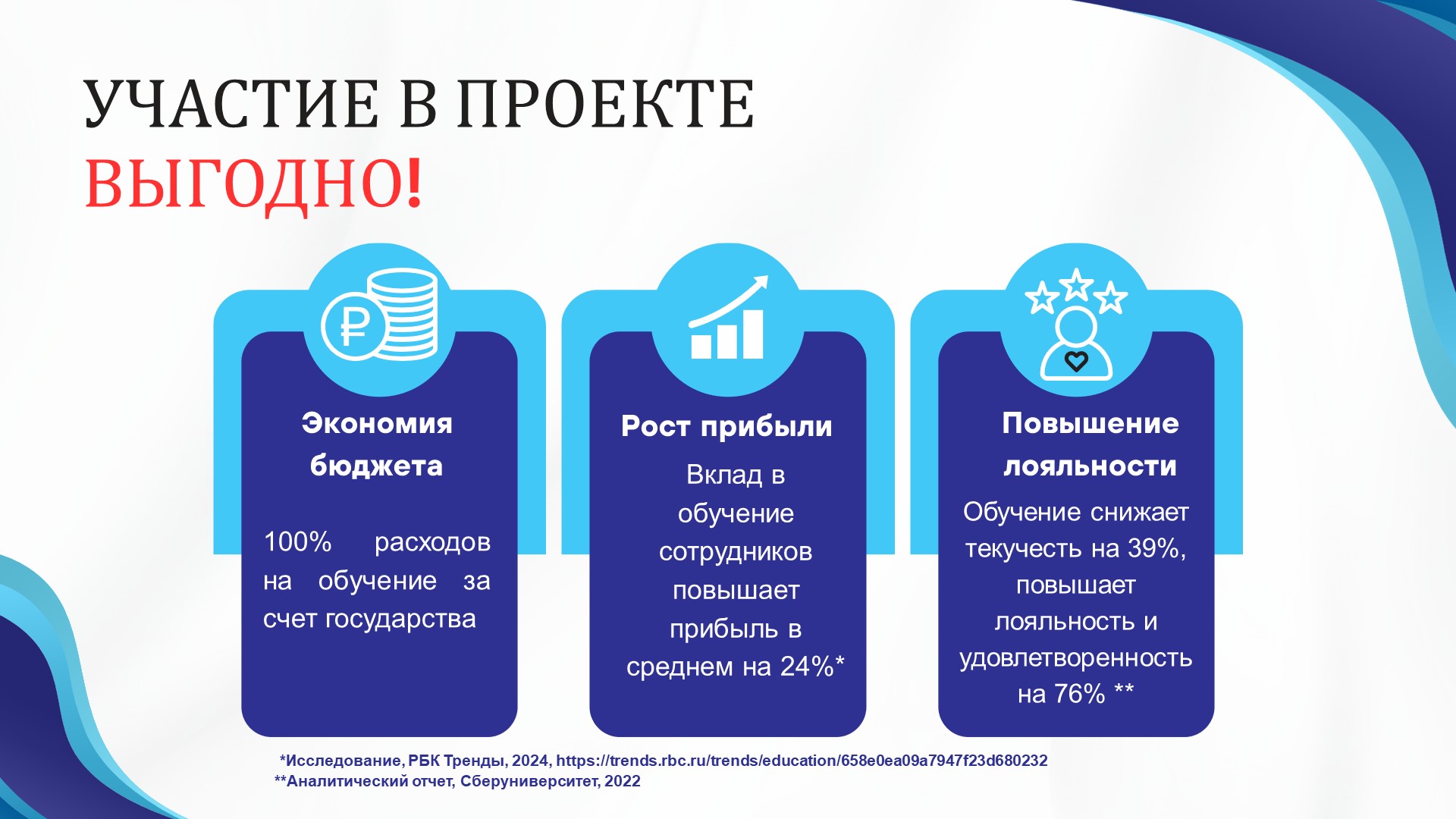 Third slide